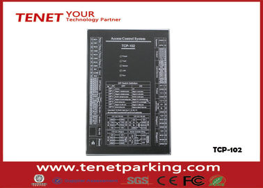 Parkmanagement-System der Software-Umstrukturieren-Versions-RFID