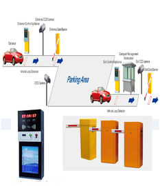 Wohngebiet-Eingangs-Smart TCP/IP automatisches Auto-Parksystem