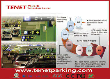Parkplatz-Lenksystem mit Ultraschall-Sensor