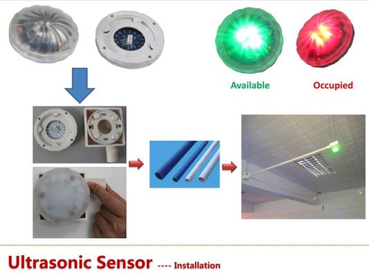 PGS-Ultraschall-Sensor-Auto-Bucht-Parklenksystem für Innenparkhaus